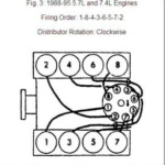 Firing Order Needed I Need A Firing Order For 1989 Chevrolet P30