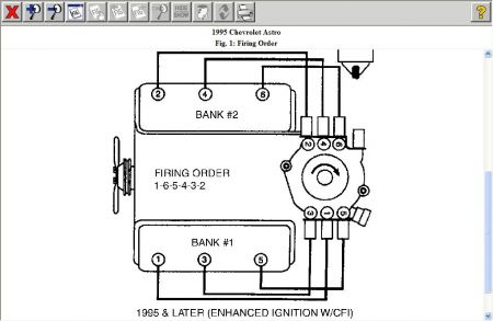 Firing Order The Van Is Backfiring I Was Wondering If I Have A 