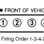 Firing Order What Is The Firing Order For A 1997 Chevy Cavalier