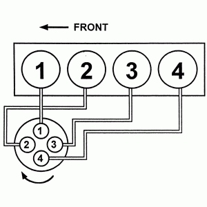 FIRING ORDERS