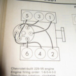 Ford 2 8 Firing Order Ford Firing Order