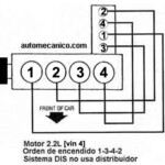 G MOTORS Chevrolet Pontiac Orden De Encendido Firing Order