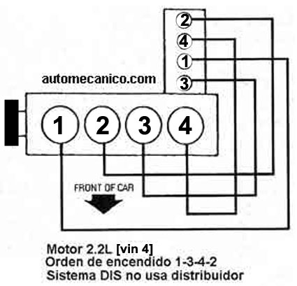 G MOTORS Chevrolet Pontiac Orden De Encendido Firing Order 