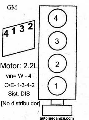 G MOTORS ORDEN DE ENCENDIDO FIRING ORDER VEHICULOS 1985 93 