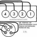 GM Chevrolet Buick Pontiac 1976 83 Orden De Encendido Firing