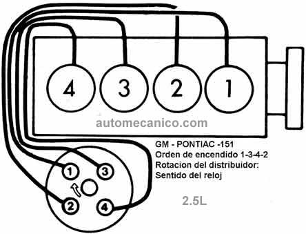 GM Chevrolet Buick Pontiac 1976 83 Orden De Encendido Firing 