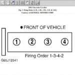 Having Problems With A Tune Up Have A 2001 Chevy Cav 2 2 Liter