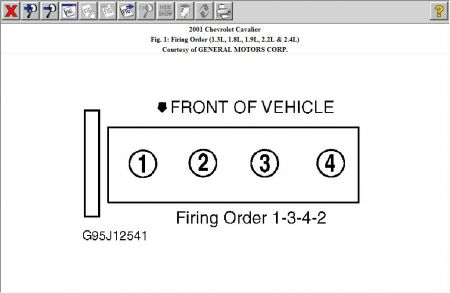 Having Problems With A Tune Up Have A 2001 Chevy Cav 2 2 Liter 