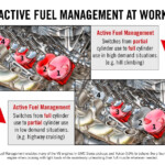 How To Delete Or Disable Active Fuel Management AFM On GM Engines