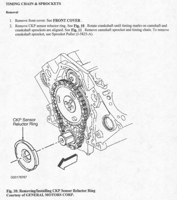 How To Setup The Timing For A 1996 Chevy Blazer 4 3 V6 Engine
