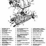 I Need Firing Order And Distrubtor Cap Diagram For 1995chevy Blazer