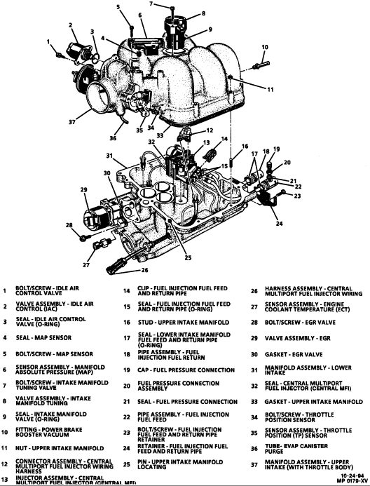 I Need Firing Order And Distrubtor Cap Diagram For 1995chevy Blazer 