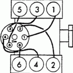 I Need Some Type Of Diagram For My 97 Blazer To Change Spark Plugs