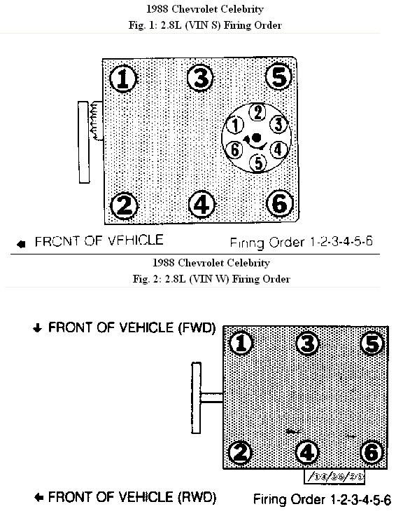 I Need The Firing Order For A 1988 Chevy Celebrity Wagon 