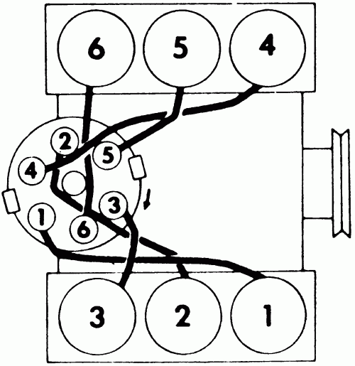 I Need To Know The Firing Order Of A 1984 Ford 2 8 Liter V 6 In A 