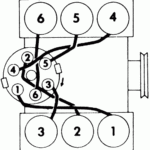 I Need To Know The Firing Order Of A 1984 Ford 2 8 Liter V 6 In A