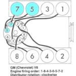 LE 5112 Chevy S10 2 8 Engine Firing Order Download Diagram