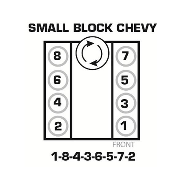  LE 5112 Chevy S10 2 8 Engine Firing Order Download Diagram