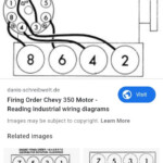 Maintenance Repair Questions I Have A 94 Silverado With A 5 7 TBI