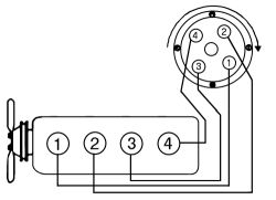 Need The Firing Order For A Chevy S10 Tech 4 Pickup