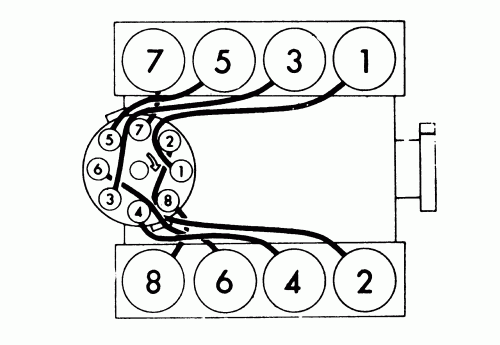 PLEASE GIVE ME THE FIRING ORDER OF 1986 DODGE 318