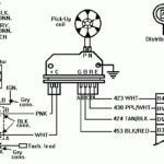 S Abs Wiring Diagram 1996 Chevy Blazer Ignition Coil Wiring Diagram