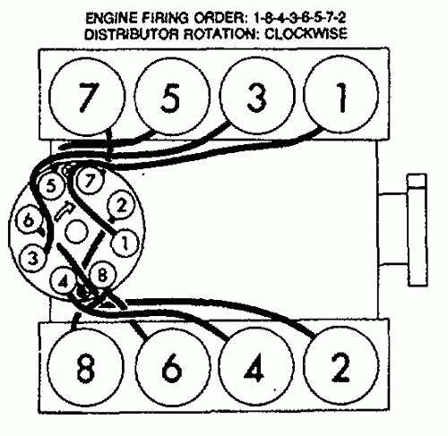 SB Chevy 350 I Need A Diagram Of A Timing Chain After A Complete 