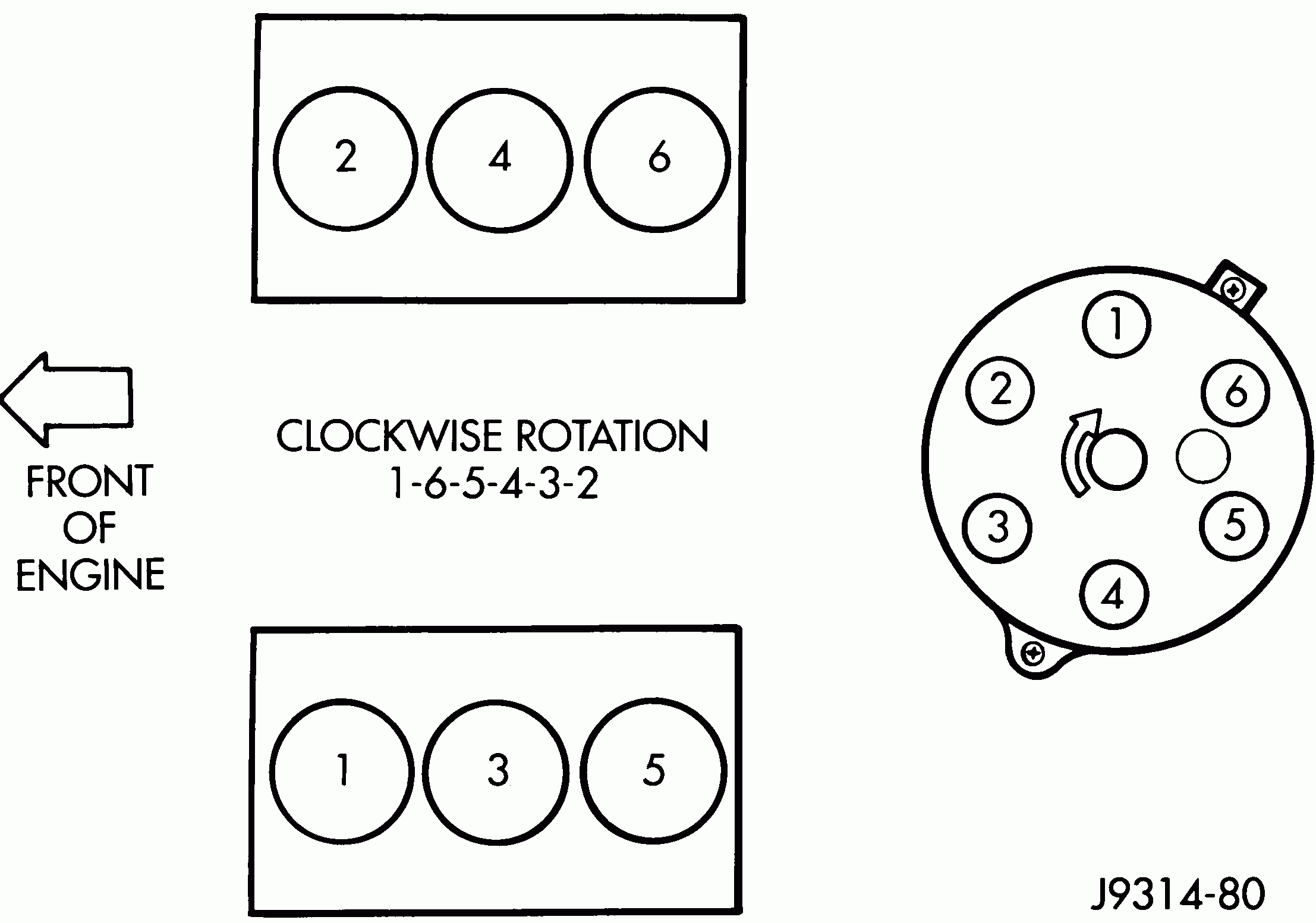 Sbc Firing Order Diagram