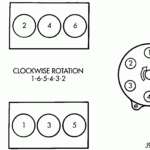 Sbc Firing Order Diagram