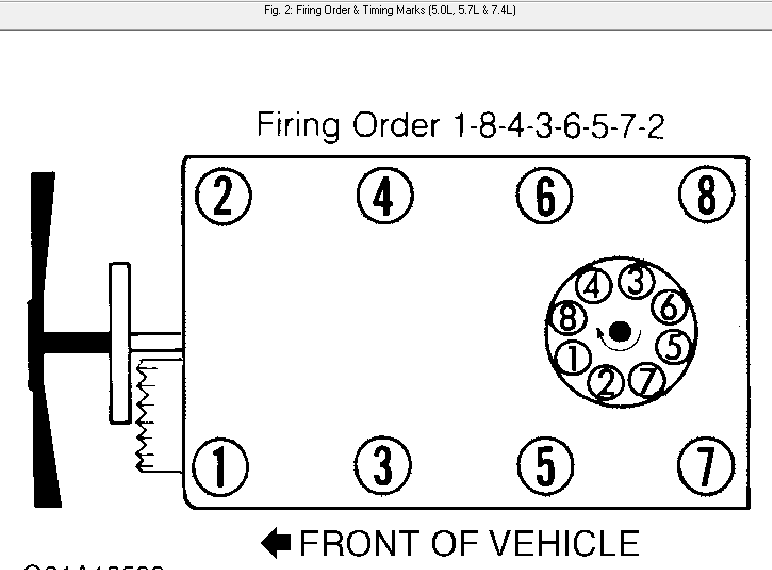 Spark Plug Help In 94 GMC Sierra 1500 GMC Forums