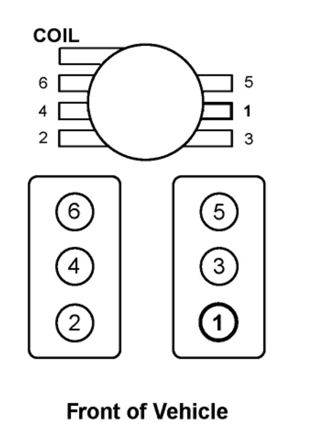 Spark Plug Wiring Diagram Chevy 4 3 V6 Wiring Diagram