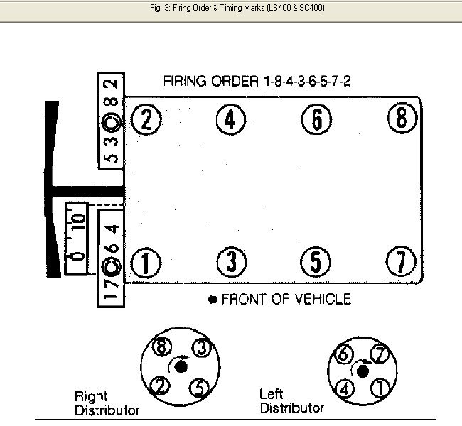  TN 7099 V8 Firing Order Diagram Download Diagram