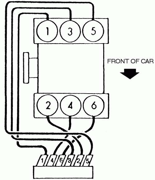 What Is The Firing Order For 1990 Chevrolet Z24 3 1 5 Speed From Coil 