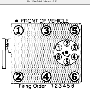 What Is The Firing Order For 93 Chevy S10 Pickup 2 8 Liter