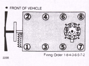 What Is The Firing Order For A 1990 Chevy Camaro Iroc With A 350 Engine