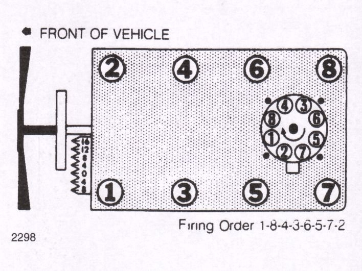 What Is The Firing Order For A 1990 Chevy Camaro Iroc With A 350 Engine 