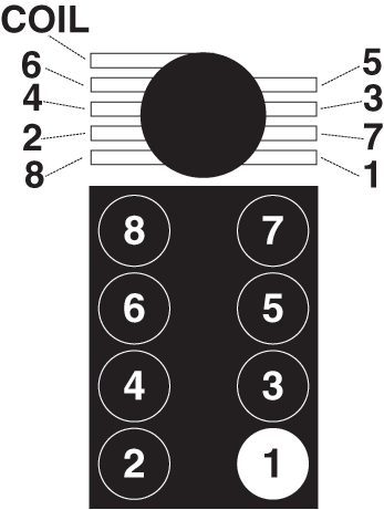 What Is The Firing Order For A 1997 Chevy Suburban 350 Engine Size