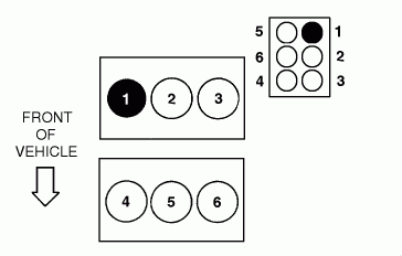 What Is The Firing Order For A 2000 Ford Windstar 3 8 Liter Engine