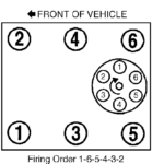 What Is The Firing Order For A 97 Dodge Ram 1500 With A 3 9 And Could