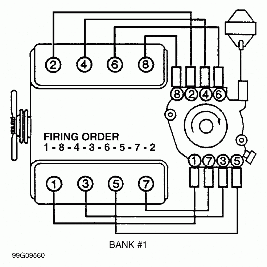 What Is The Firing Order Of A 1999 Chevy 5 7 Motor And Do Wiring And 