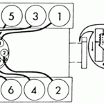 Whats The Firing Order For A 1973 Oldsmobile Cutlass With Points