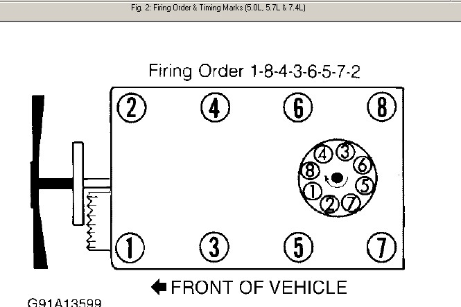 Chevy Suburban Firing Order Chevyfiringorder Com