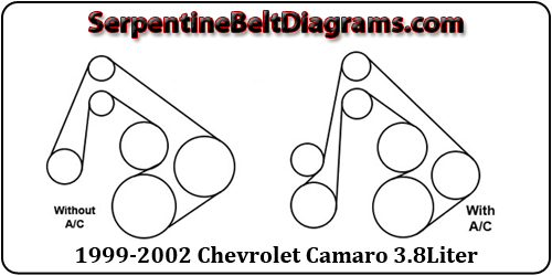 Wiring Diagram PDF 2002 Impala 3 4 Engine Diagram