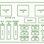 Wiring Diagram PDF 2003 Chevy Monte Carlo Wiring Diagram Chevrolte