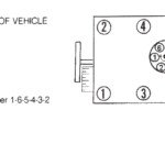 Working On A 1994 S10 4WD Blazer Vortec V6 Installing The Plug Wires