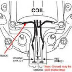 10 73 87 Chevy Truck Wiring Diagrams Ideas 87 Chevy Truck Chevy Diagram