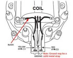 10 73 87 Chevy Truck Wiring Diagrams Ideas 87 Chevy Truck Chevy Diagram