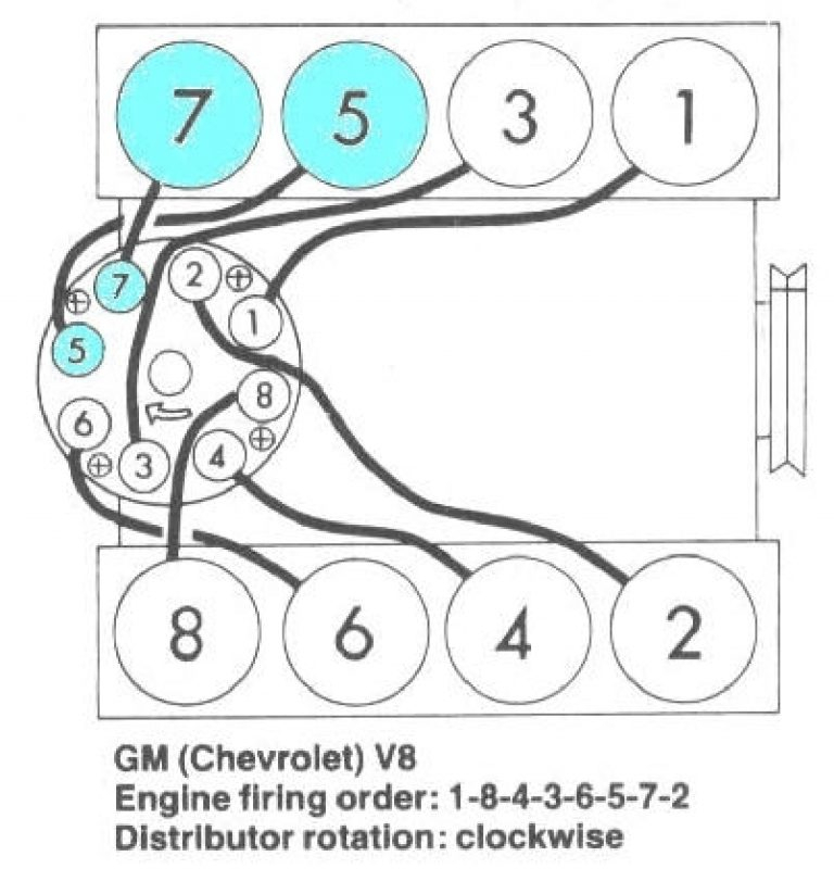 1963 Chevy 327 Firing Order 2022 Firing order