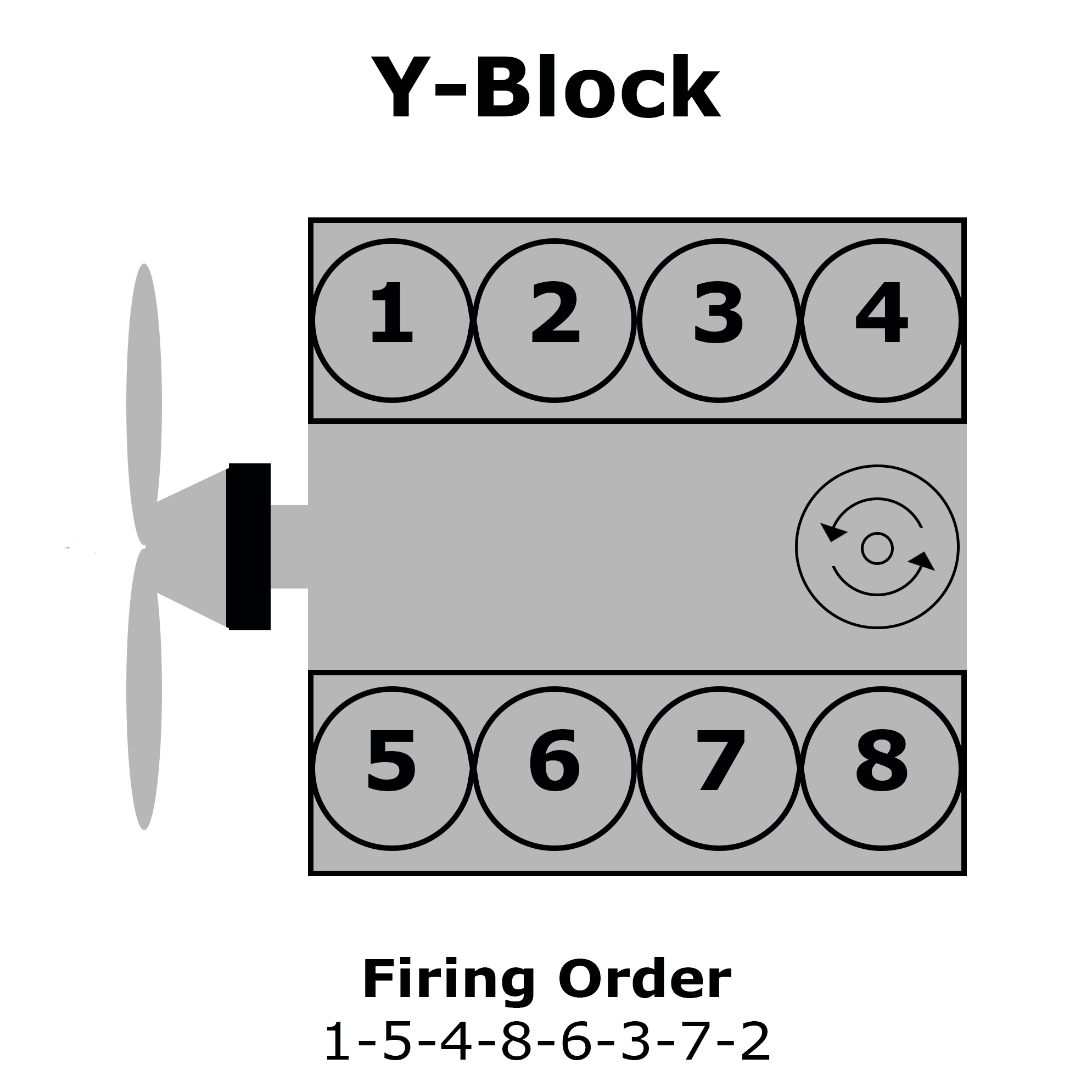 1968 Ford 289 Firing Order Ford Firing Order