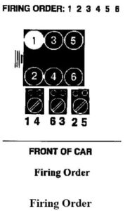 1988 2 8 V6 What s The Coil Pack Firing Order Left To Right Looking